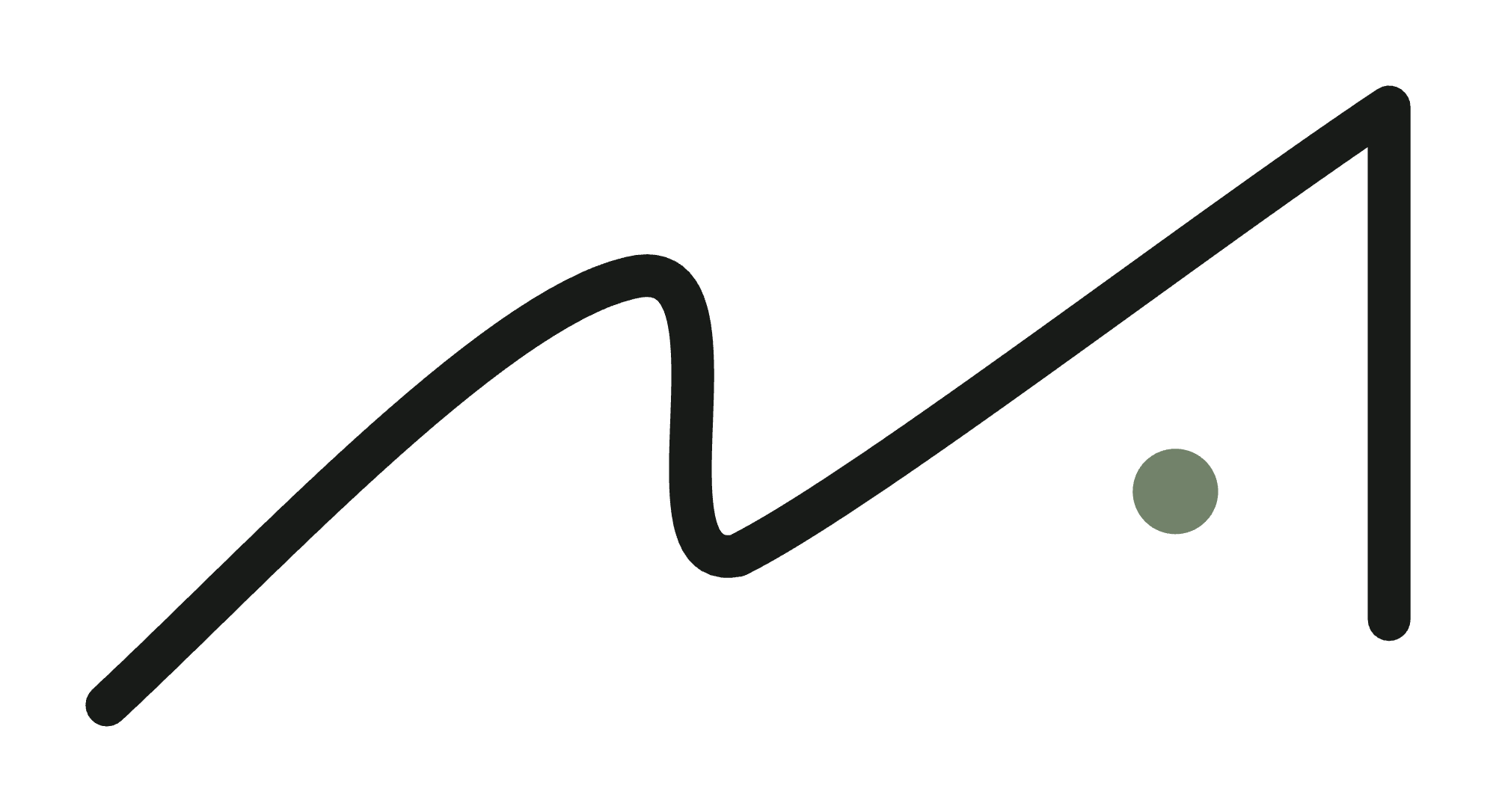 Original MA symbol